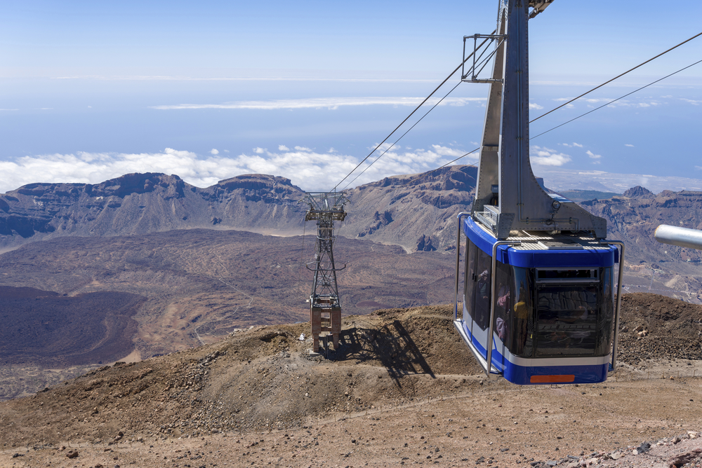 Teide Seilbahn